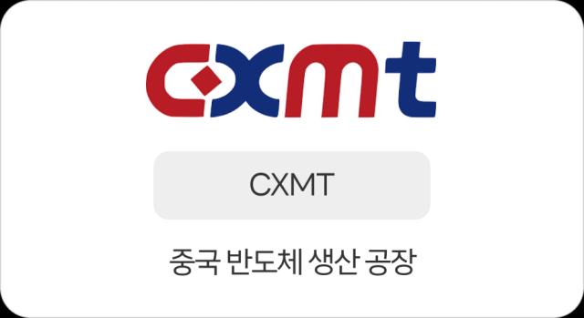 CXMT 로고