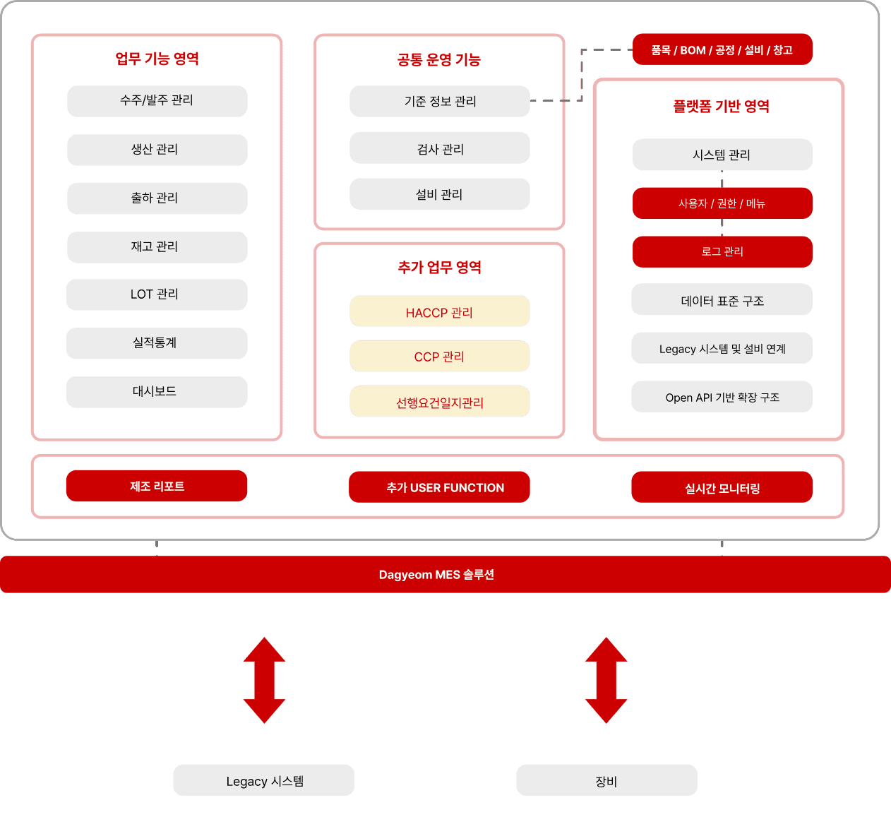 mesSolutionMenu4_1