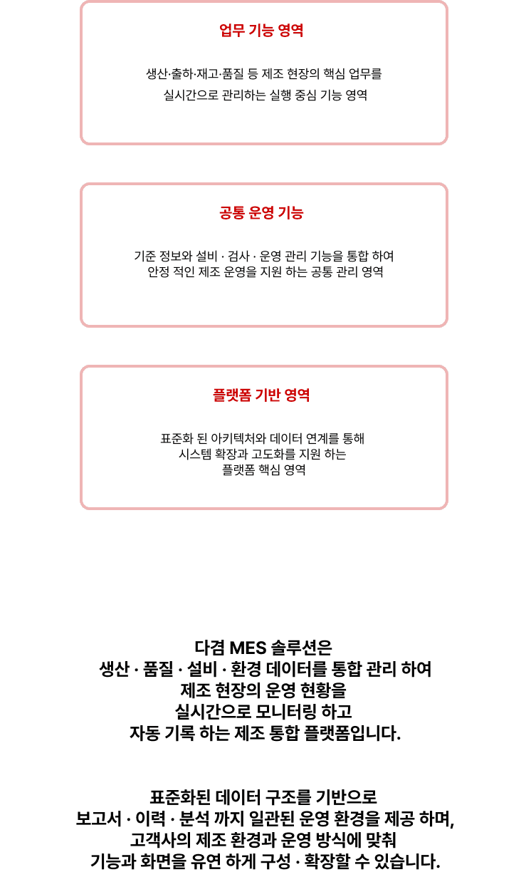 mesSolutionMenu4_2
